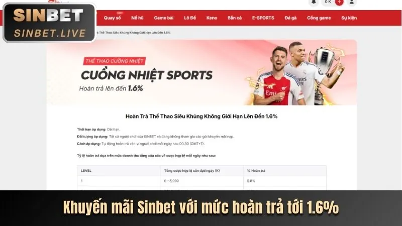 Biểu tượng hoàn tiền và mũi tên quay lại, tượng trưng cho chương trình hoàn trả cược thể thao
